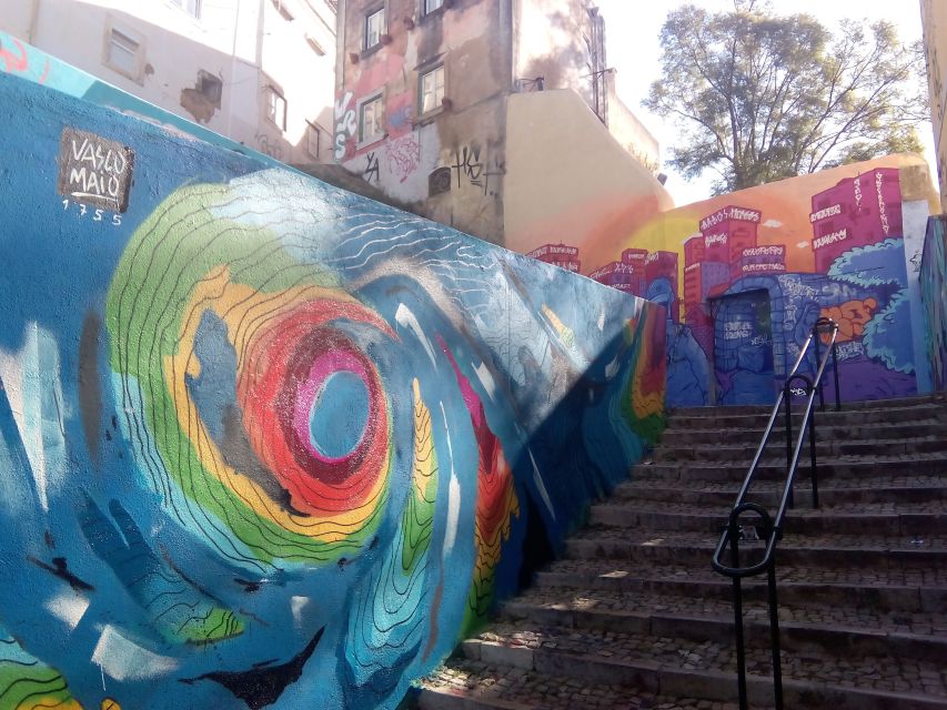 Lisbon: Kickstart Street Art Walking Tour - Who will enjoy this most?